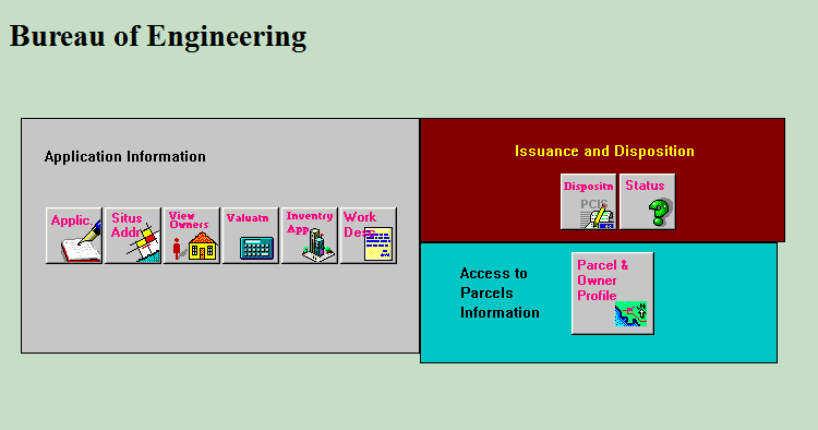 PCIS Screen Shot of Clearance Module Home Page