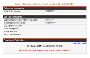 Summary Card for Permit