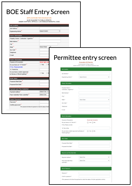 BOE Staff Entry Screen & Permittee Entry Screen