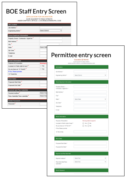 BOE Staff Entry Screen & Permittee Entry Screen