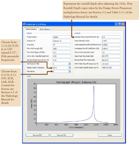 Screenshot of HydroCalc 